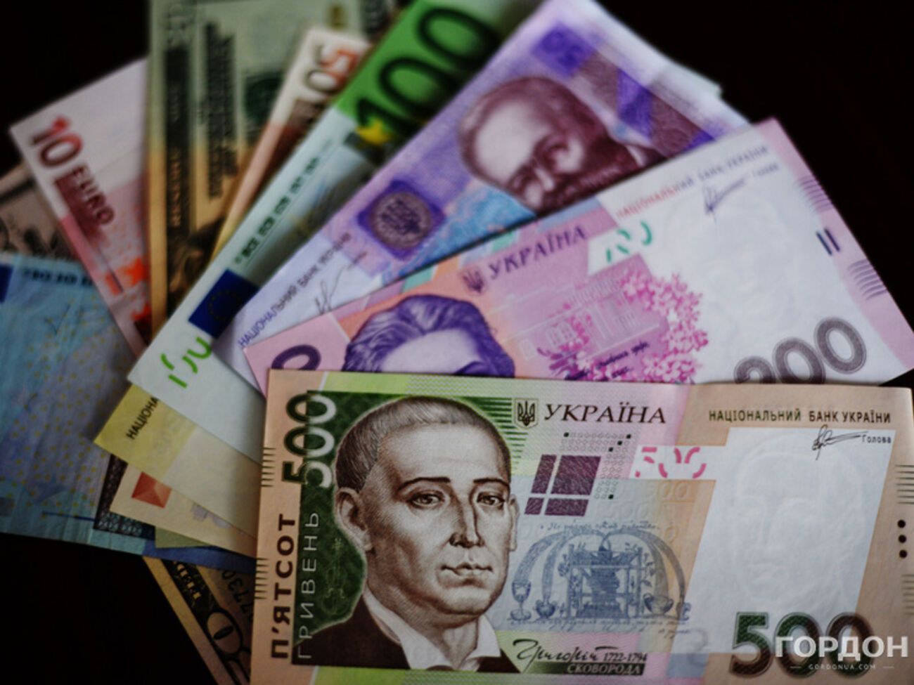 Курс валют на 3 ноября