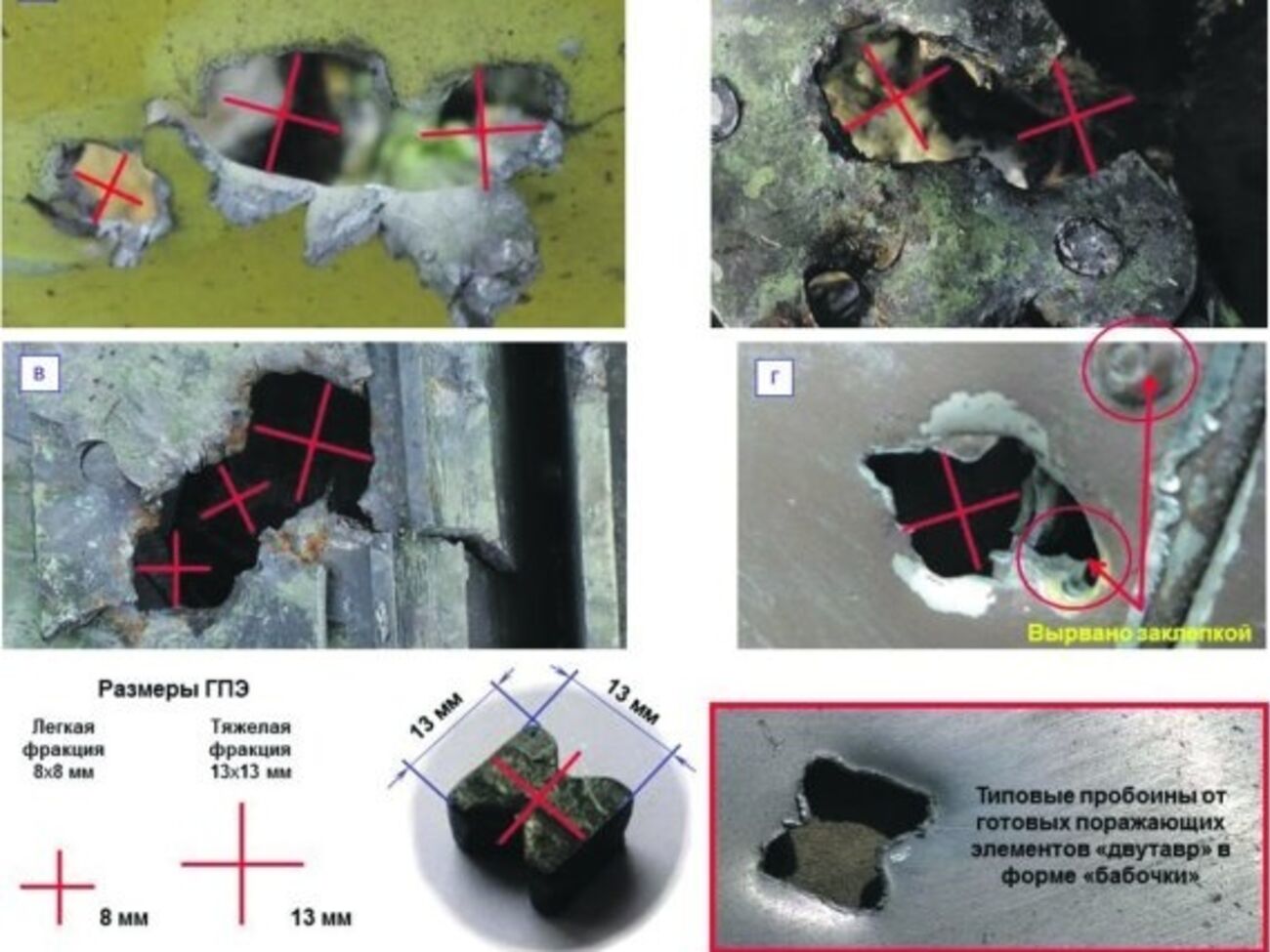 "Алмаз-Антей" утверждает, что пробоины в форме "бабочки" были сделаны не поражающими элементами в форме "двутавра", которые применяются в современных российских ракетах, а прямоугольными элементами