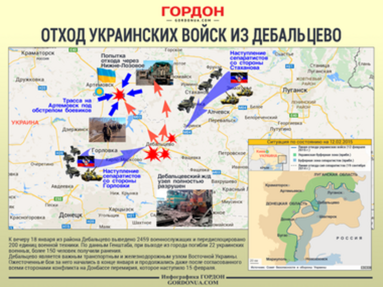 Отход украинских войск из Дебальцево. ИНФОГРАФИКА