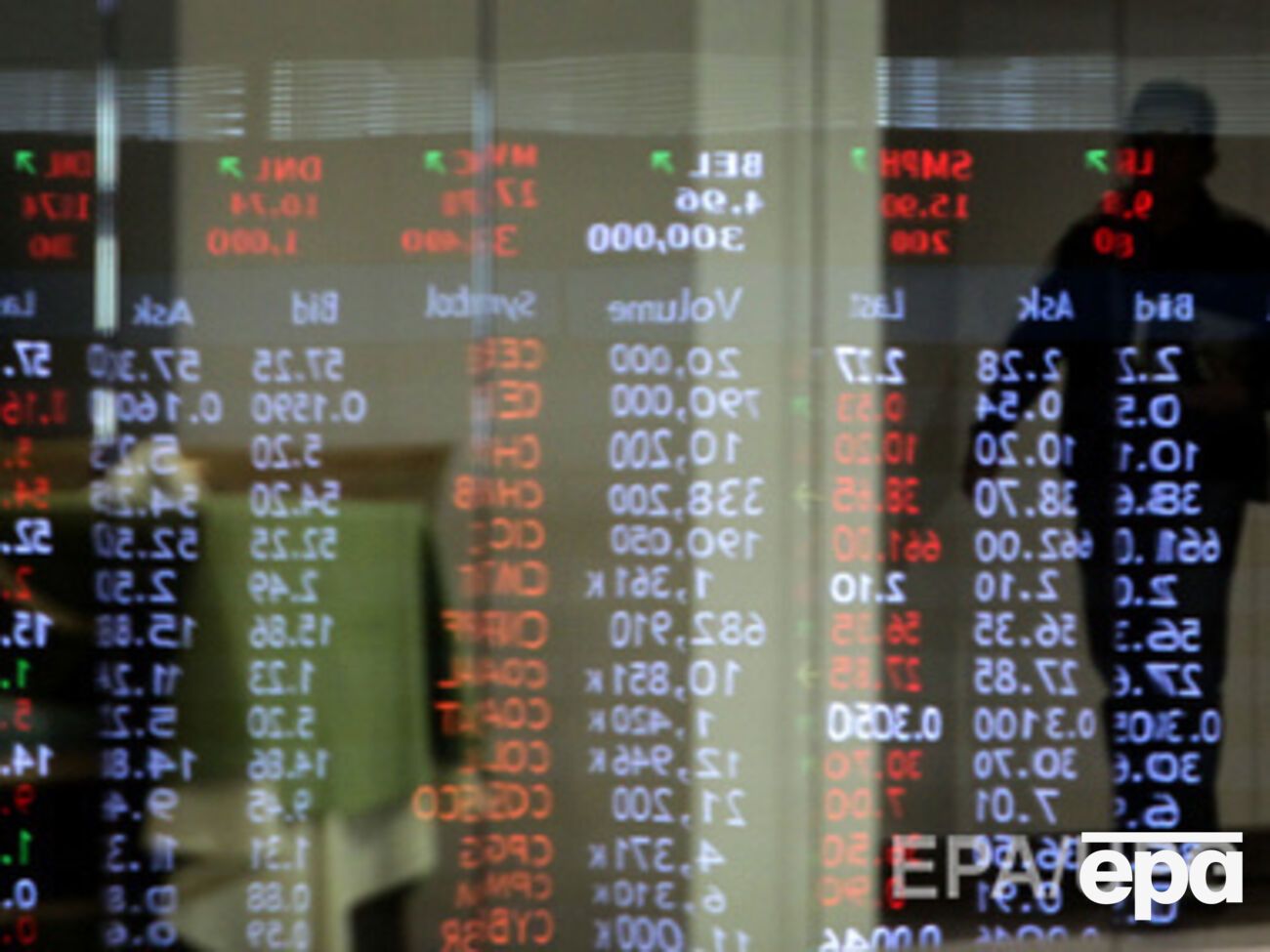 Moody’s последним из трех рейтинговых агентств понизило кредитный рейтинг России