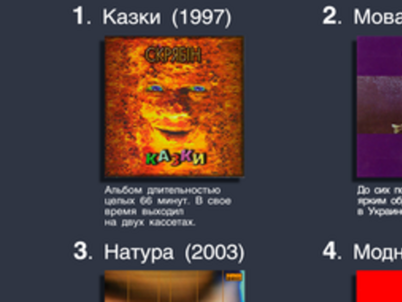 Самые популярные альбомы "Скрябина". ИНФОГРАФИКА