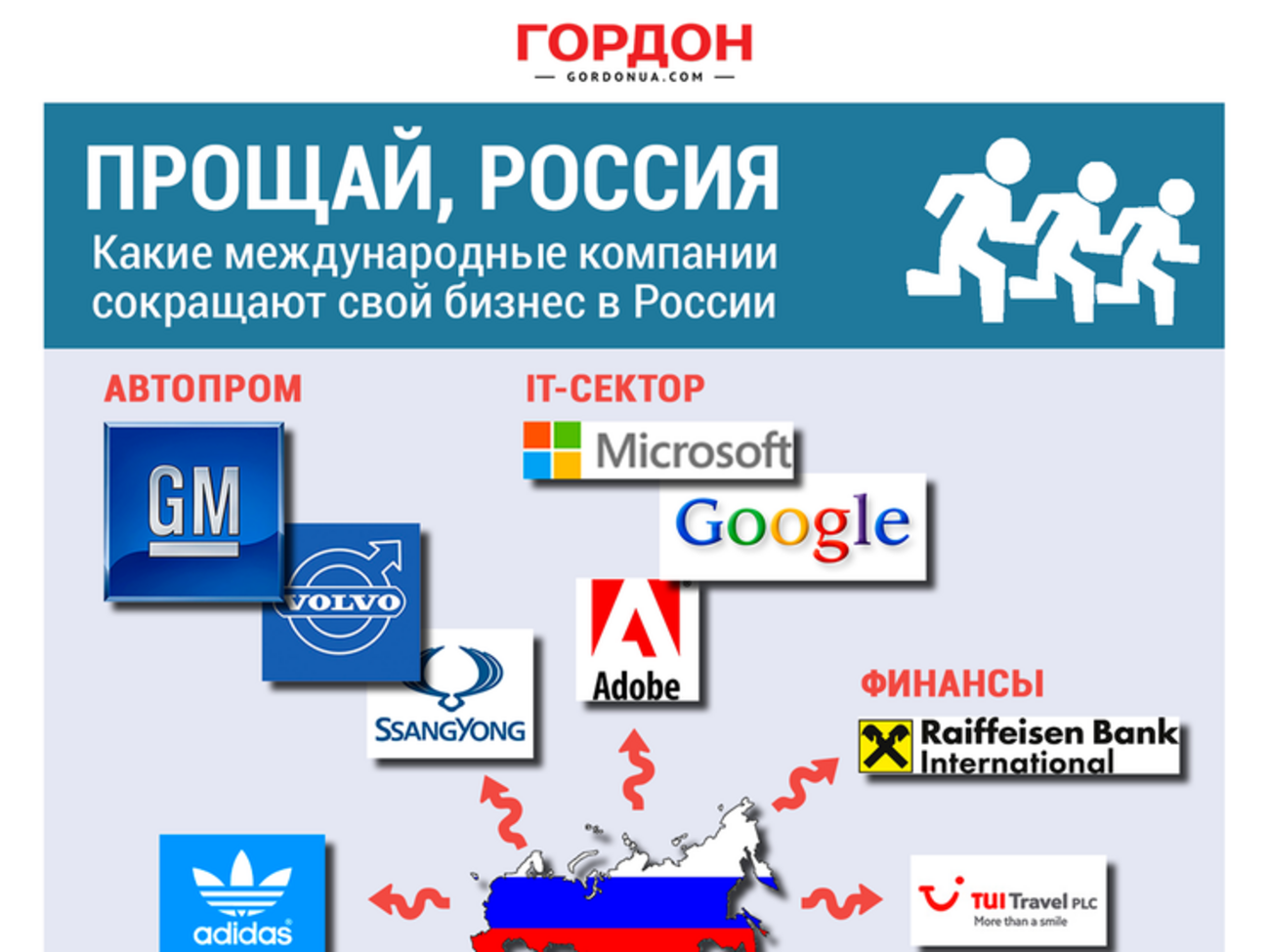 Какой бизнес уходит из России. ИНФОГРАФИКА