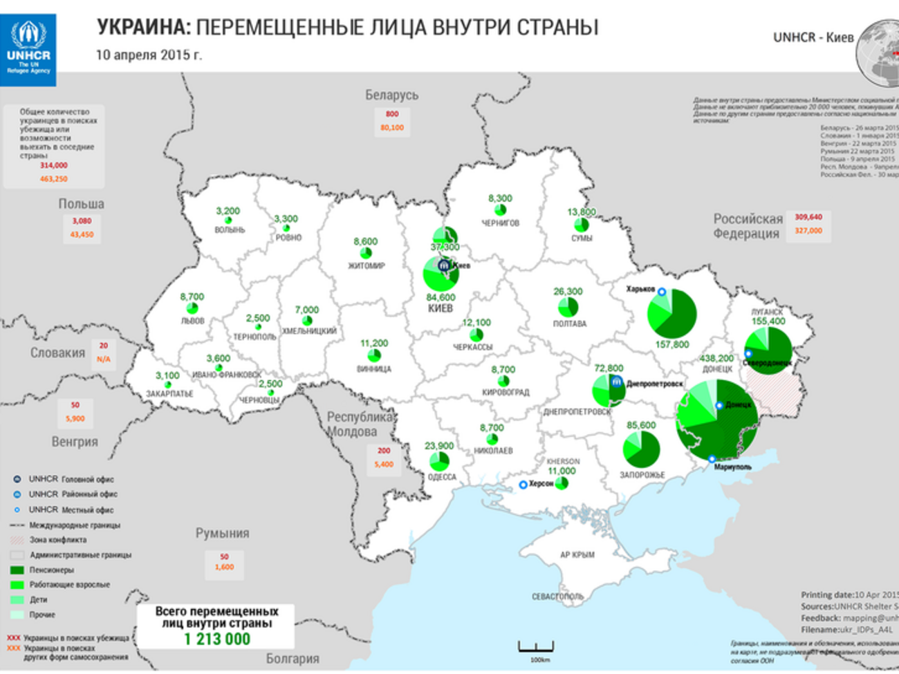 Перемещенные лица в Украине. ИНФОГРАФИКА