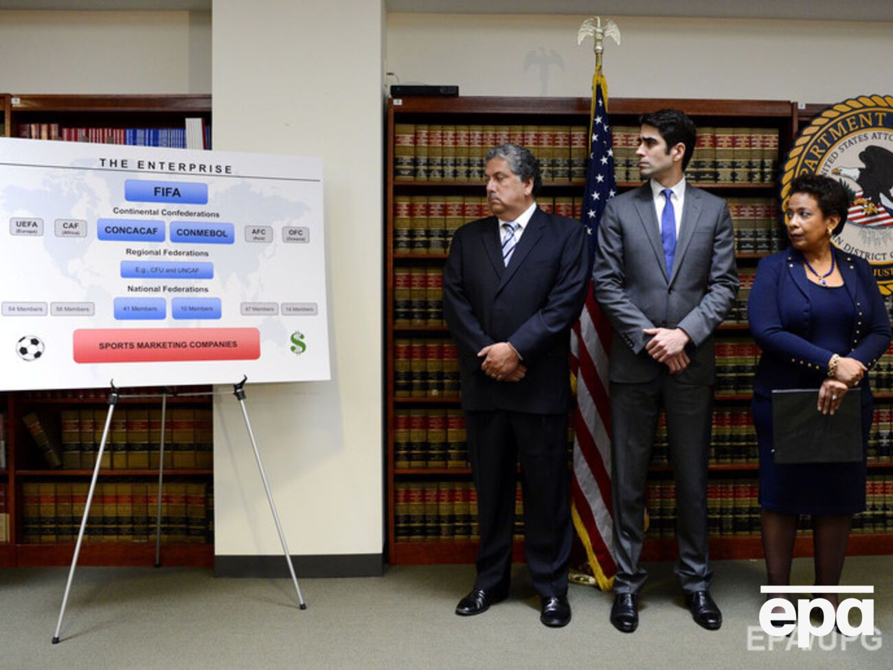 Генеральный прокурор США&nbsp;Лоретта Линч (справа) с федеральным прокурором&nbsp;Эваном Норрисом (в центре) и представителем Службы&nbsp;внутренних доходов на пресс-конференции об арестах чиновников ФИФА
