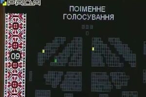 Депутаты проголосовали за усиление ответственности за давление на военнослужащих и их семьи