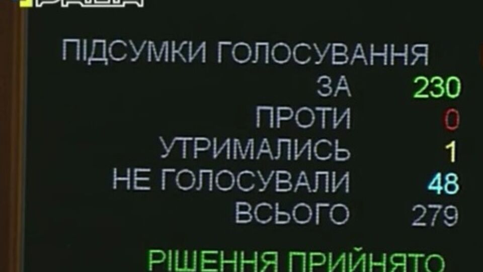Депутаты в первом чтении проголосовали за законопроект о защите журналистов