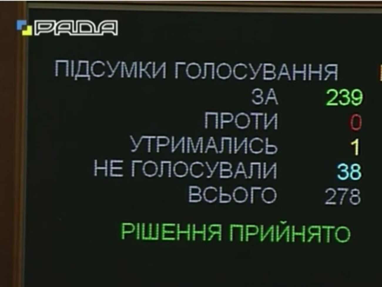 Рада увеличит ставку прожиточного минимума на 50% для разовой денежной помощи погибшим или получившим инвалидность участникам АТО