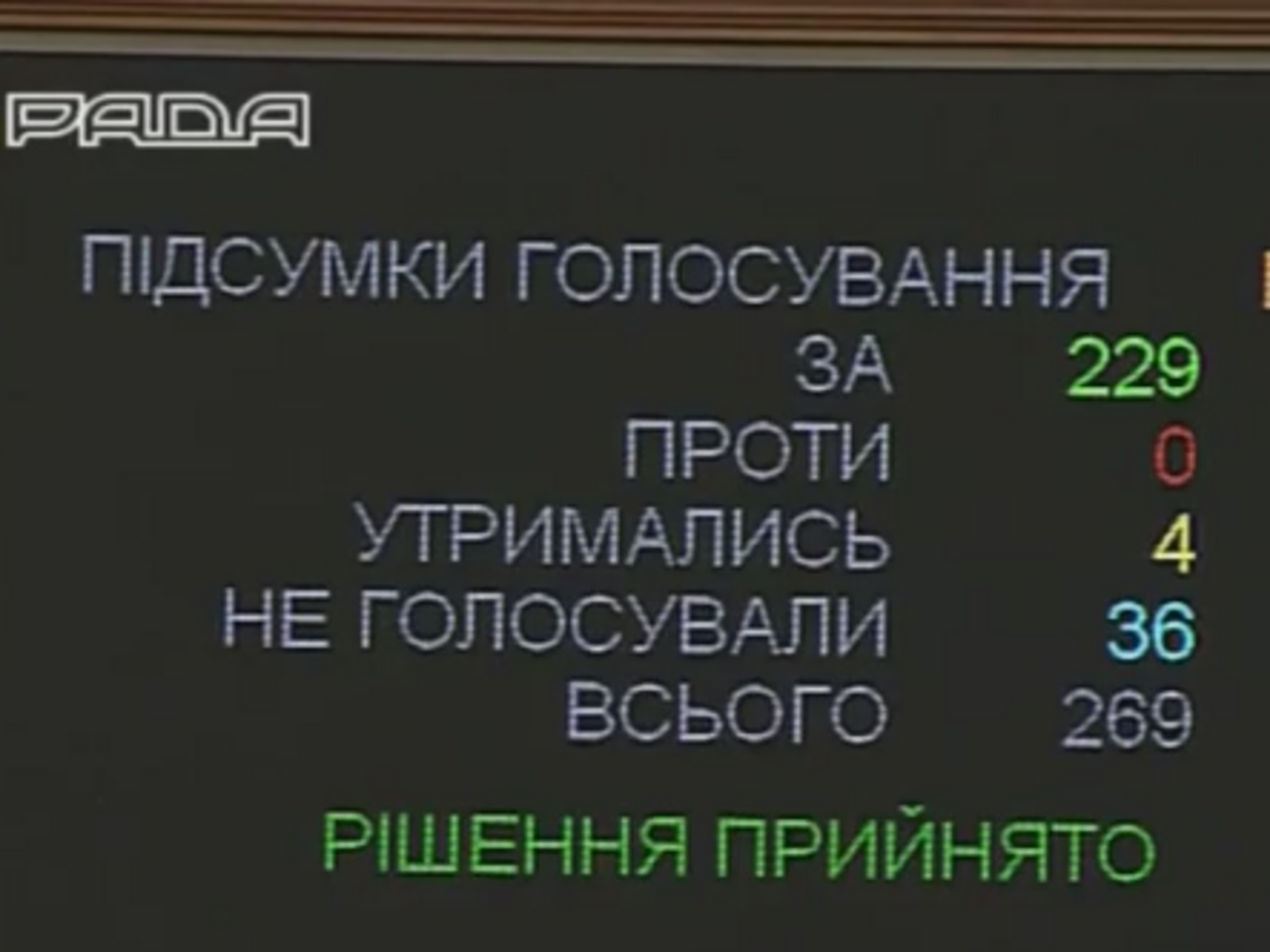 Депутаты проголосовали за автоматическое начисление субсидий пенсионерам