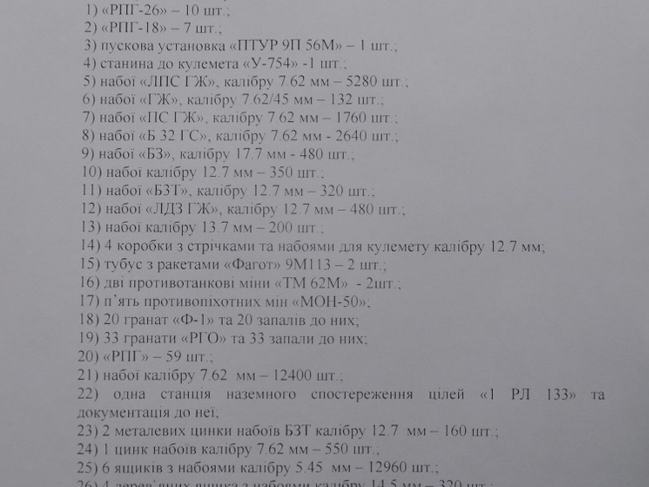 Неполный перечень изъятых у айдаровца боеприпасов и оружия