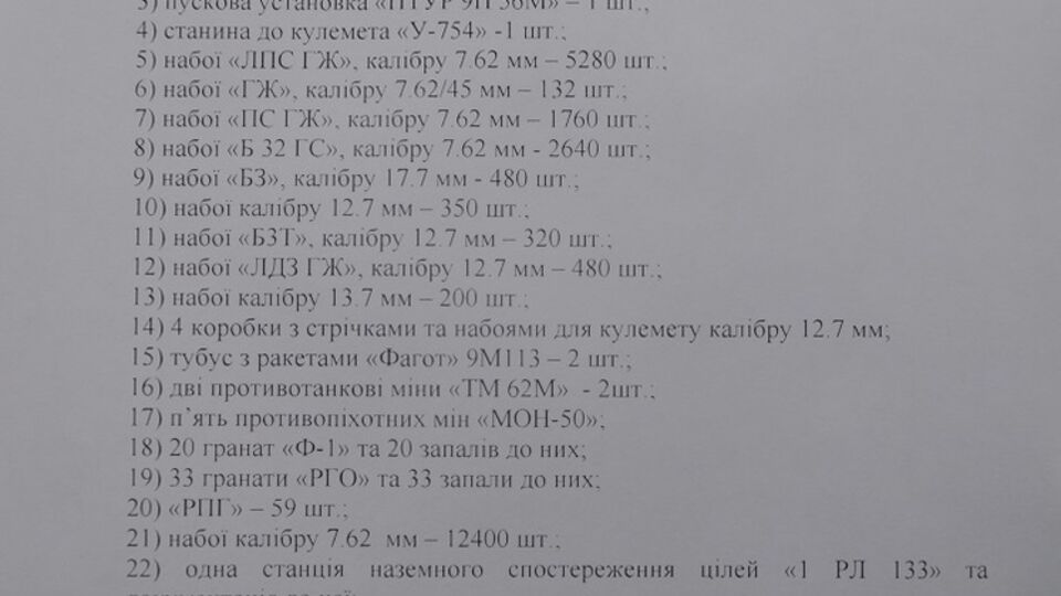 Неполный перечень изъятых у айдаровца боеприпасов и оружия