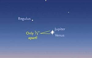 Венера и Юпитер сойдутся экстремально близко