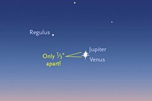 Венера и Юпитер сойдутся экстремально близко