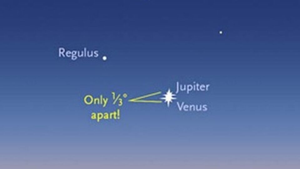 Венера и Юпитер сойдутся экстремально близко