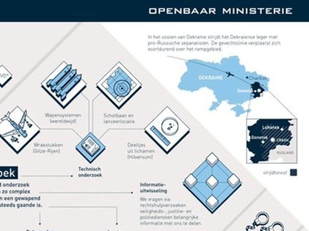 На карте, опубликованной прокуратурой Нидерландов, появился Крым