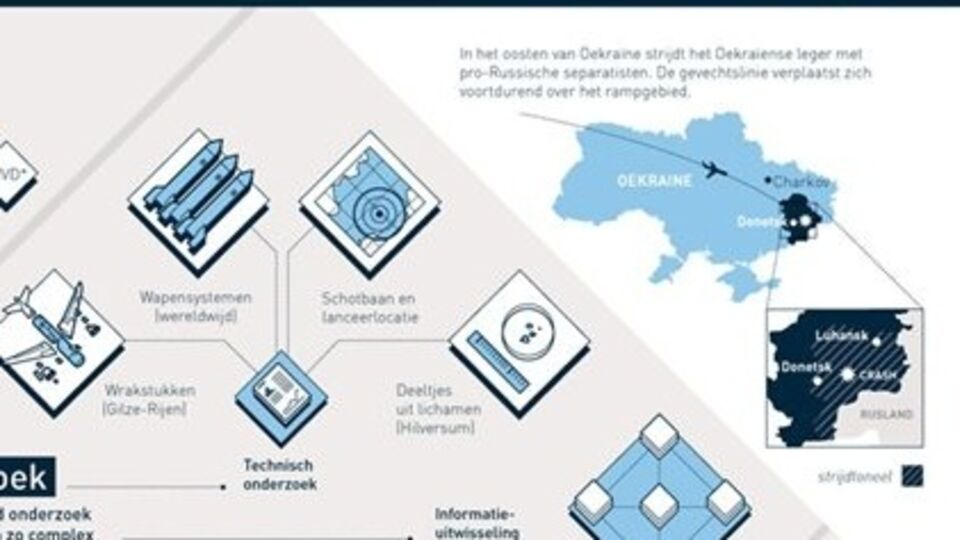 На карте, опубликованной прокуратурой Нидерландов, появился Крым