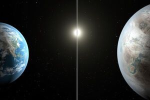 Сравнительное изображение Земли и планеты Kepler-452b в созвездии Лебедя