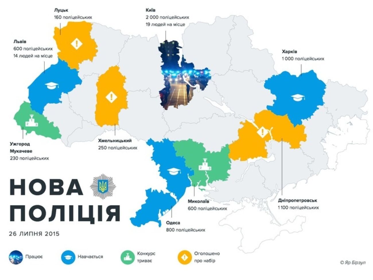 Полицейская реформа в Украине. Инфографика