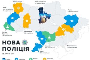 Полицейская реформа в Украине. Инфографика