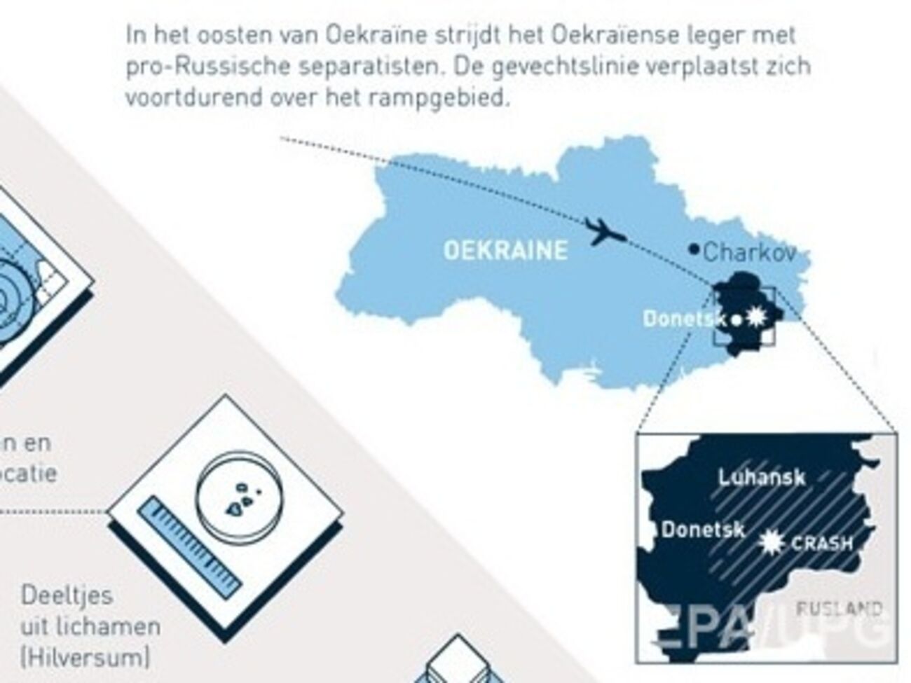 Boeing 777, осуществлявший рейс MH17 (Амстердам &ndash; Куала-Лумпур), потерпел крушение 17 июля 2014 года вблизи Тореза