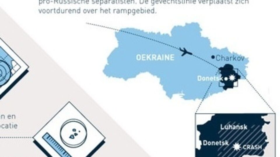 Boeing 777, осуществлявший рейс MH17 (Амстердам – Куала-Лумпур), потерпел крушение 17 июля 2014 года вблизи Тореза