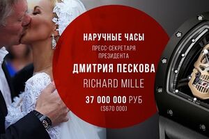 Часы Richard Mille RM 52-01 выпущены ограниченным количеством – всего 30 штук