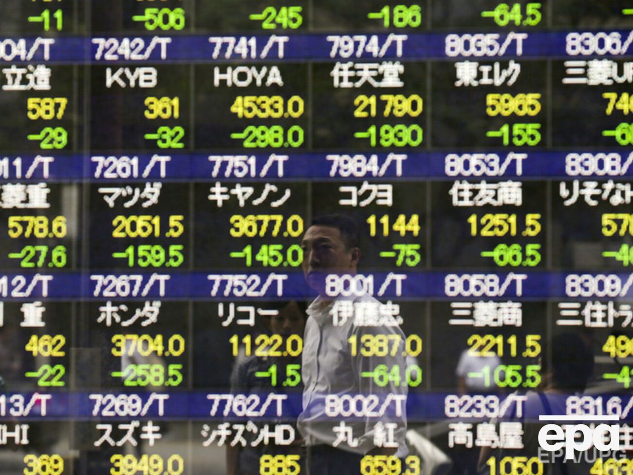 На фондовых биржах Китая акции несколько подорожали