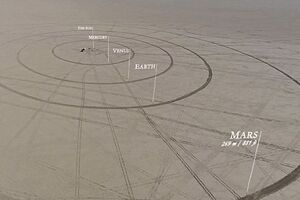 Энтузиасты соорудили гигантскую модель Солнечной системы