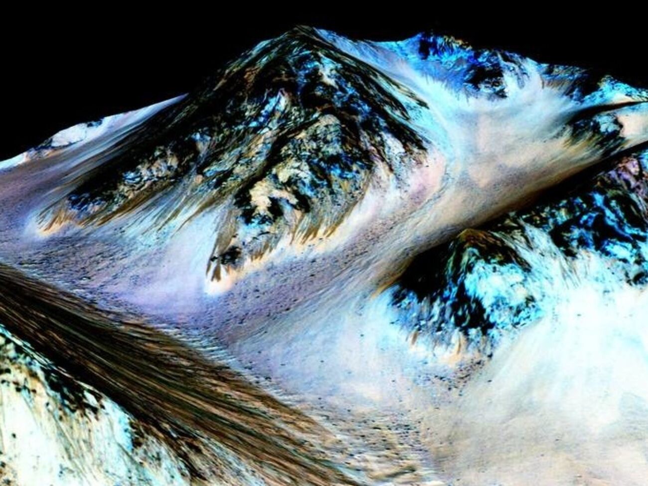 Темные полосы предположительно образованы текущей соленой водой