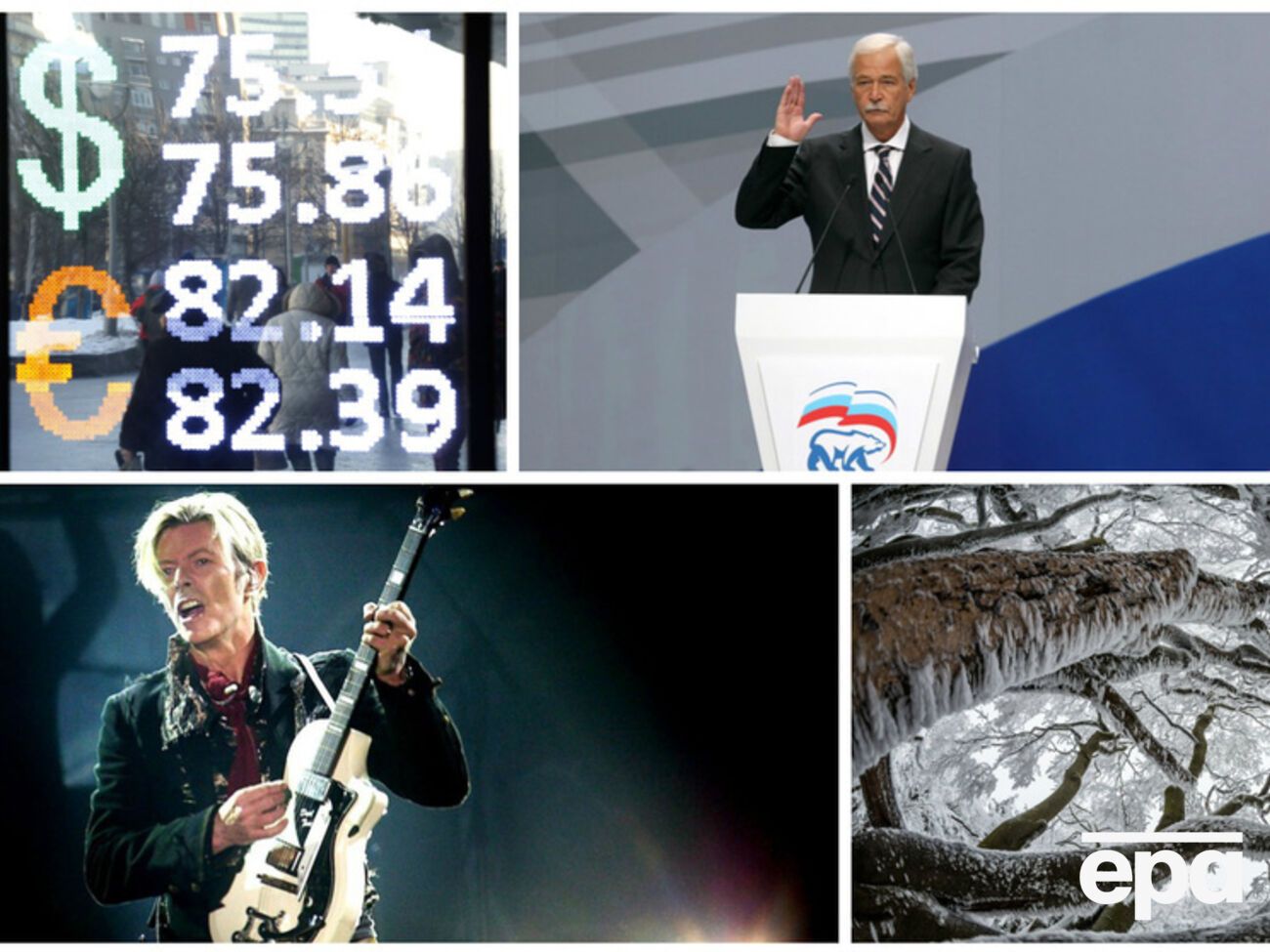 Итоги второго понедельника года