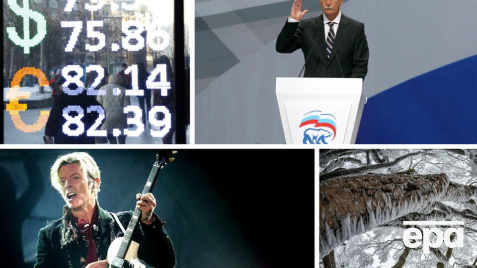 Итоги второго понедельника года