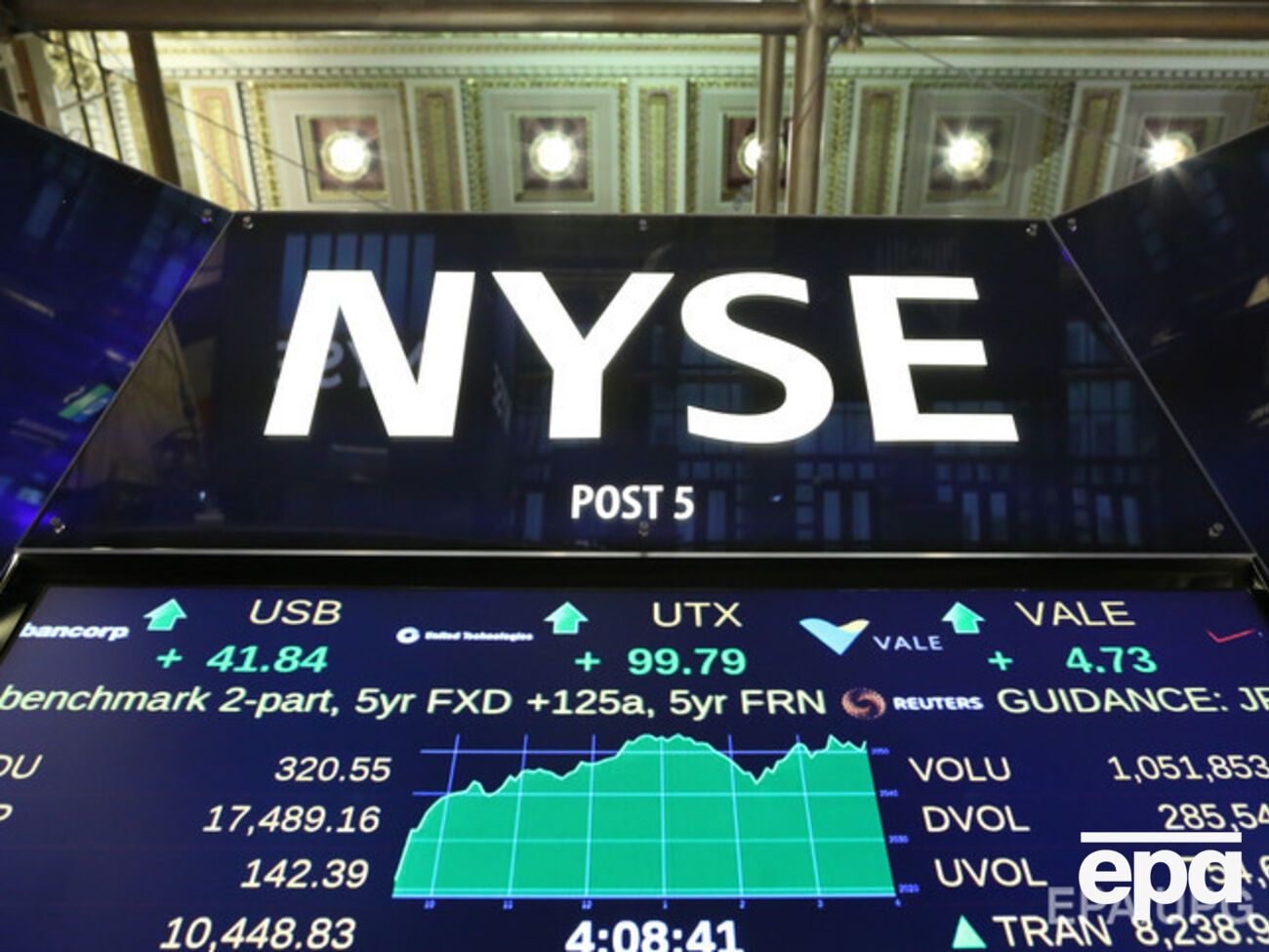 Уолл-стрит по-прежнему лихорадит