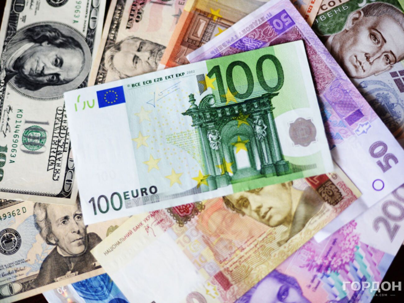 Курс валют на 19 января