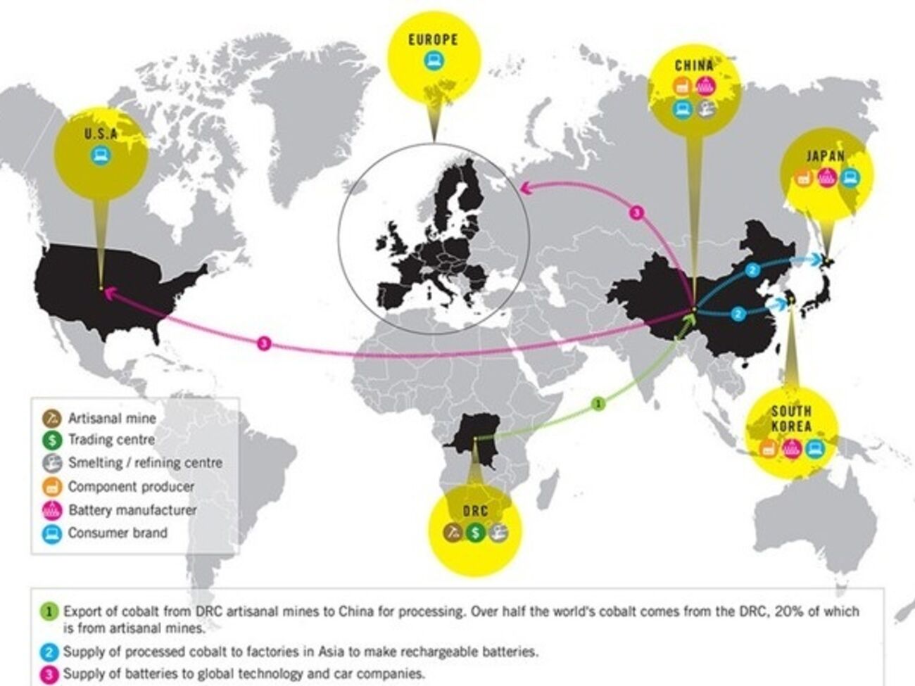 Правозащитники: Глобальные корпорации используют детский труд