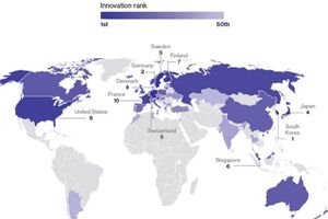 Украина вошла в топ-50 инновационных экономик мира