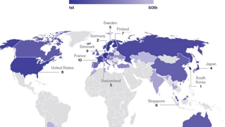 Украина вошла в топ-50 инновационных экономик мира