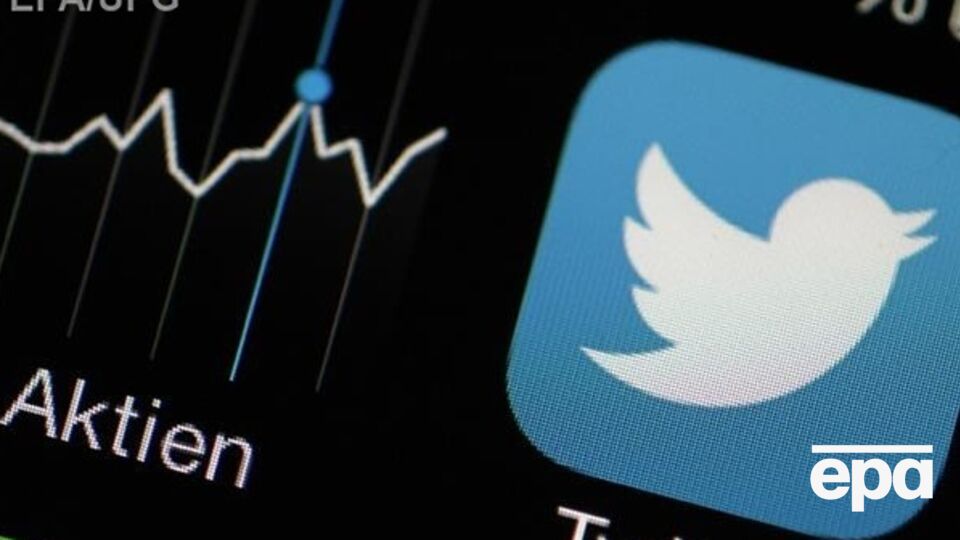 Акции Twiiter за день подешевели почти на 7%