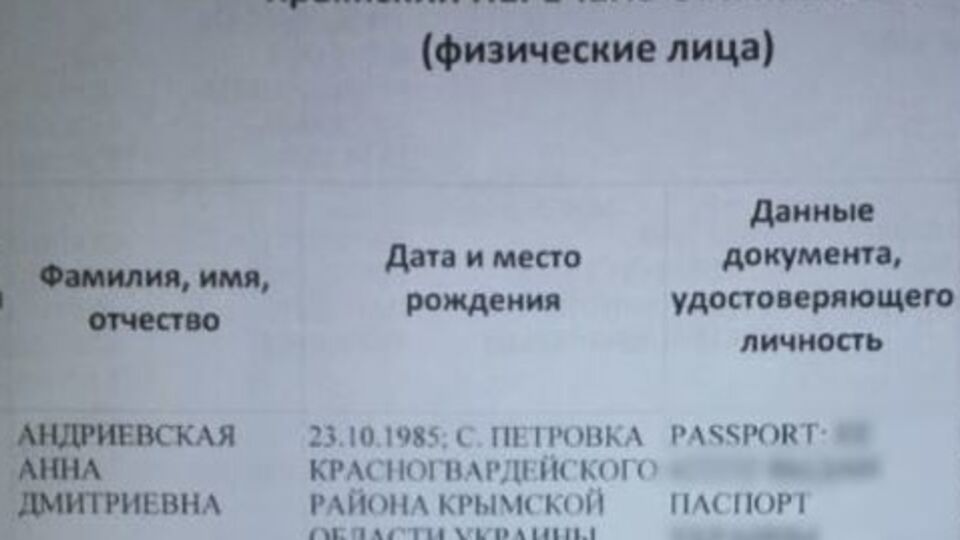 В список попала крымская журналистка Анна Андриевская