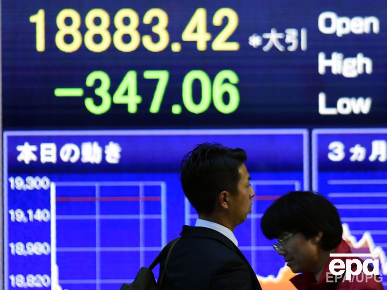 Япония сокращает импорт нефти