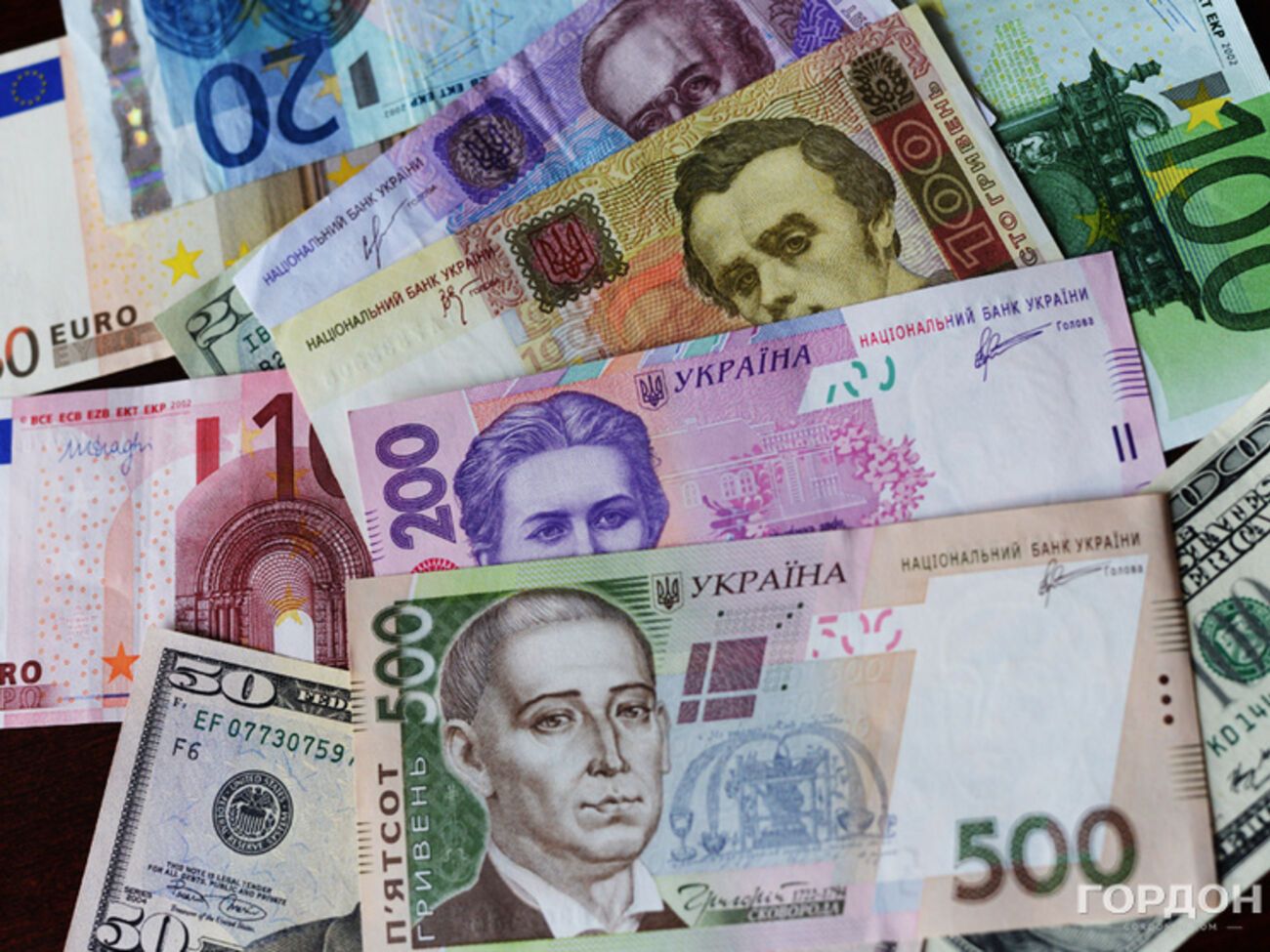 Курс валют на 27 января