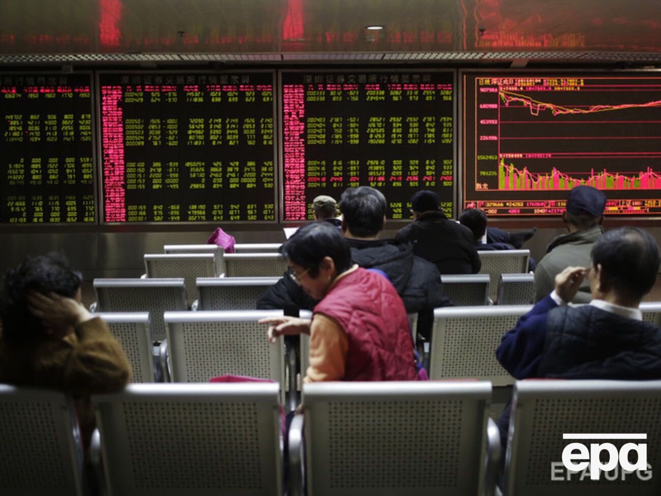 На сегодня биржа прекратила работу