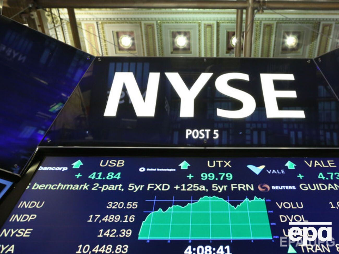 Худшее начало январских торгов на бирже Нью-Йорка за последние 84 года