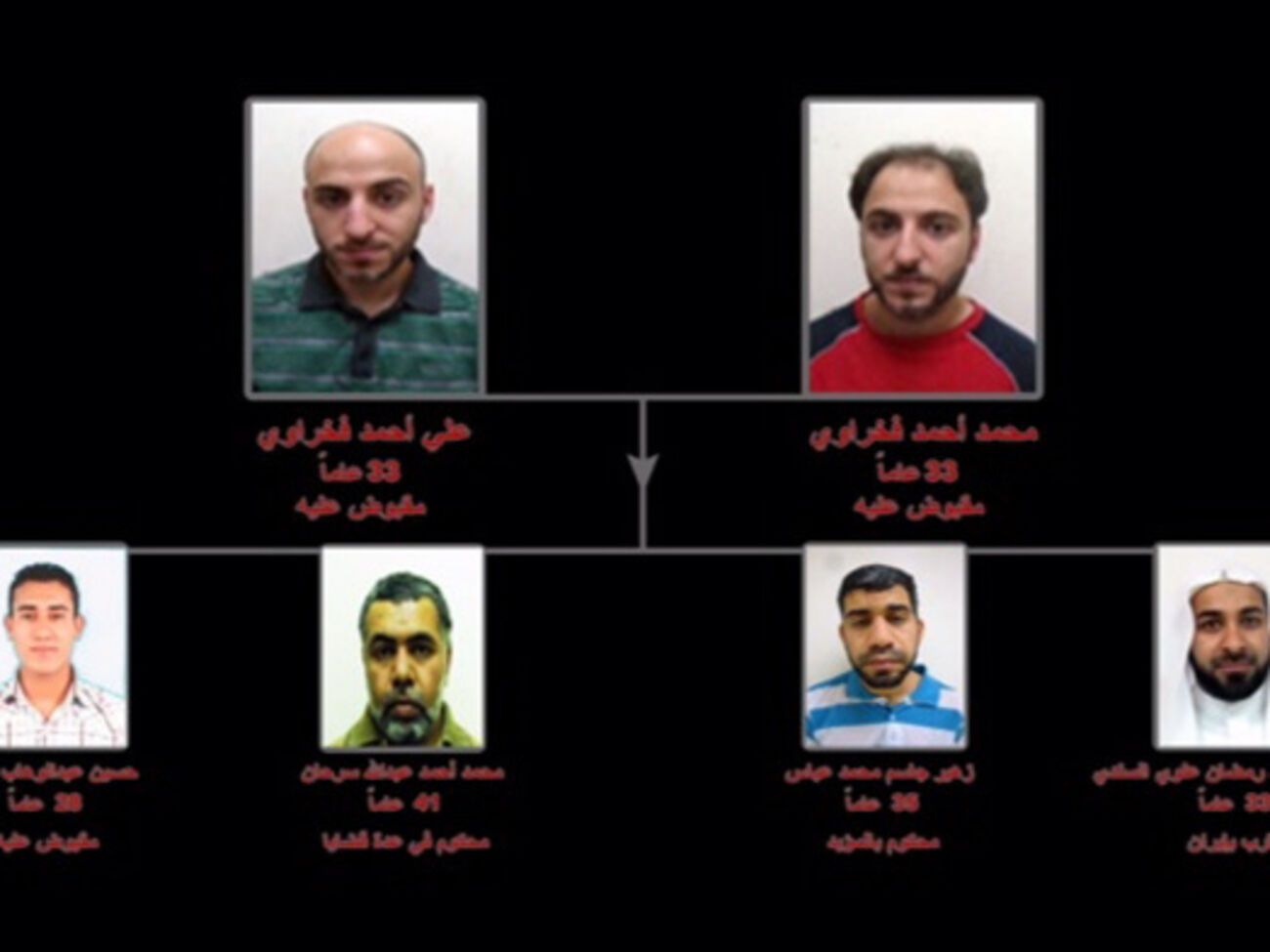 Власти Бахрейна объявили об аресте шести человек