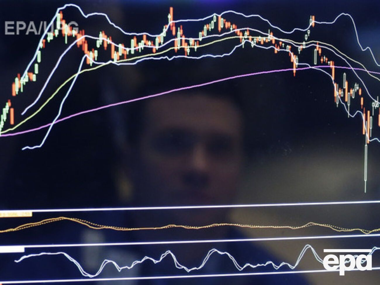 В США установлен рекорд суммарного падения стоимости акций в первые торговые дни нового года