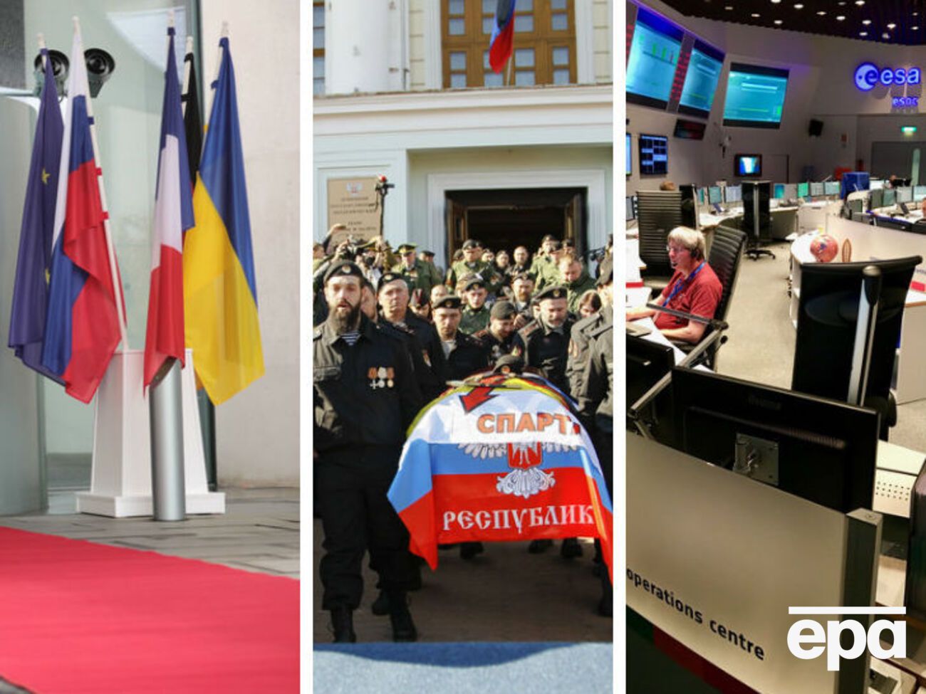 Ключевые события среды