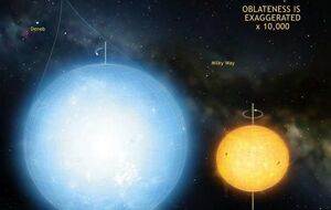 Сферический объект в два раза больше Солнца