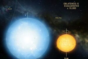 Сферический объект в два раза больше Солнца