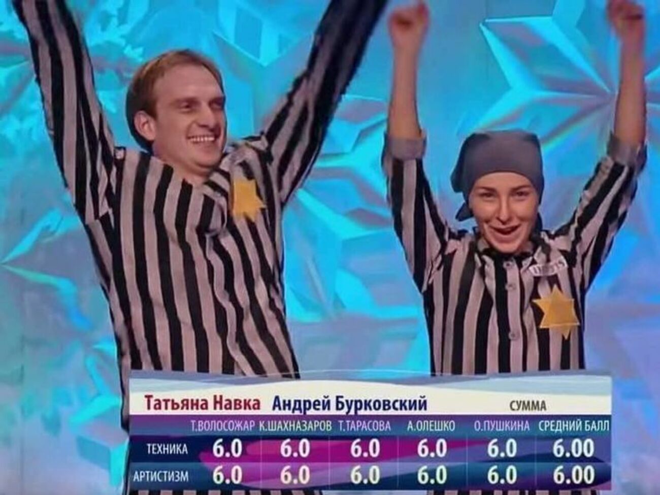 Навка и Бурковский в костюмах жертв Холокоста радуются высоким оценкам жюри