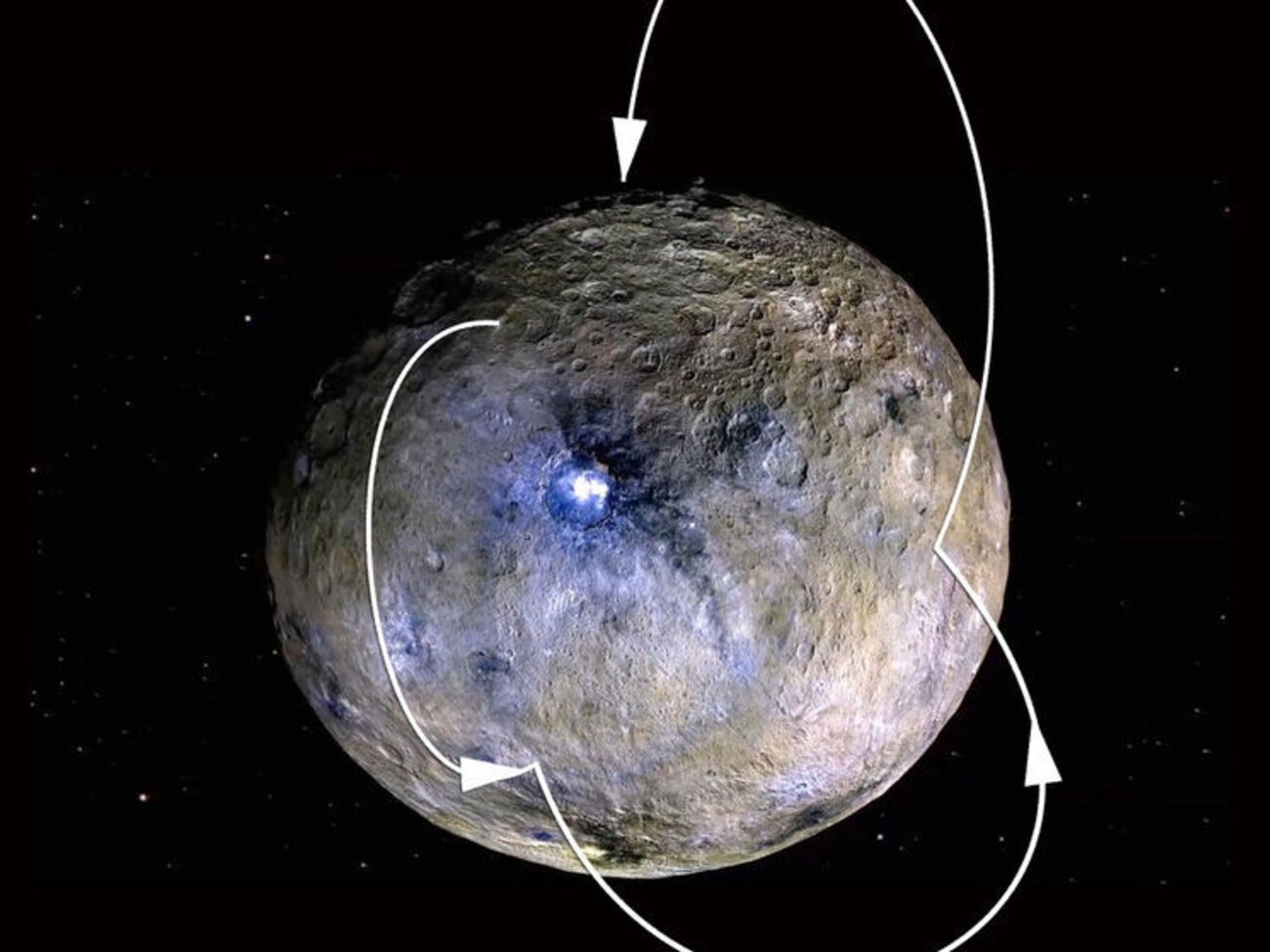 Ученые NASA определили, где искать воду в недрах Цереры. Видео