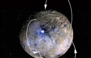 Ученые NASA определили, где искать воду в недрах Цереры. Видео