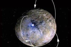 Ученые NASA определили, где искать воду в недрах Цереры. Видео